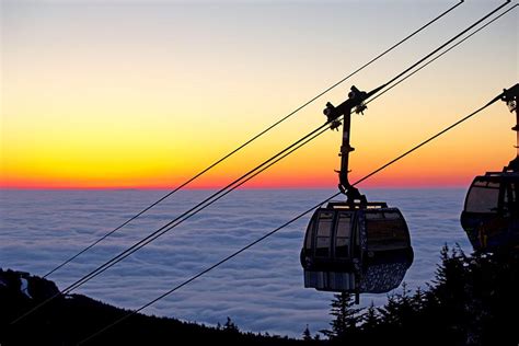 killington webcams|Killington Web Cams